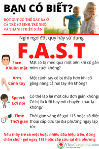 Đột quỵ ở trẻ: Nguyên nhân, dấu hiệu và các biện pháp phòng ngừa