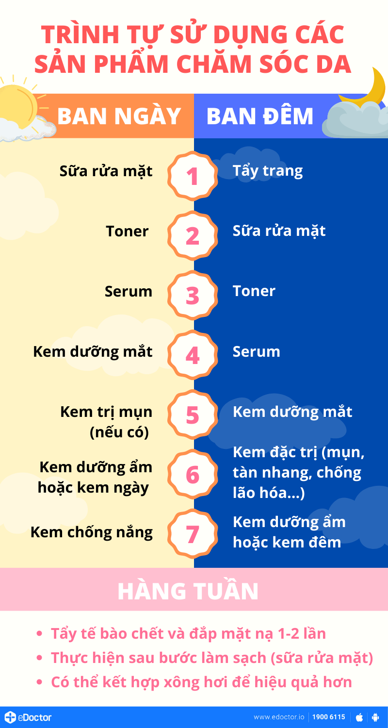 Các bước chăm sóc da cơ bản cho người mới bắt đầu