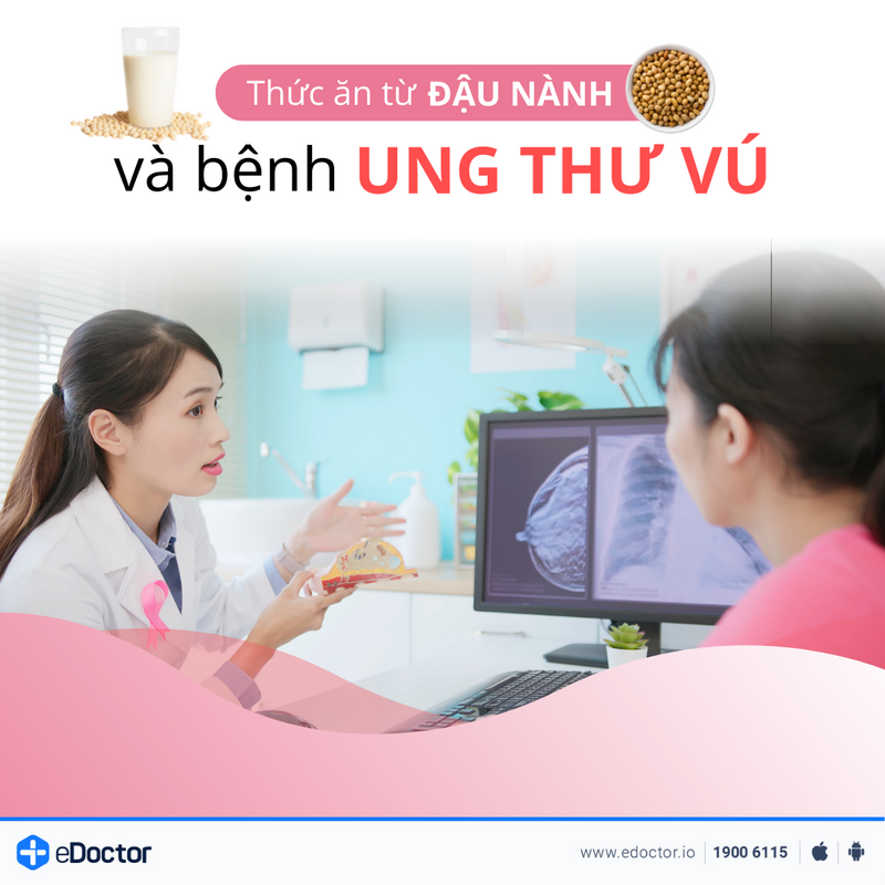 Thức ăn từ đậu nành và ung thư vú