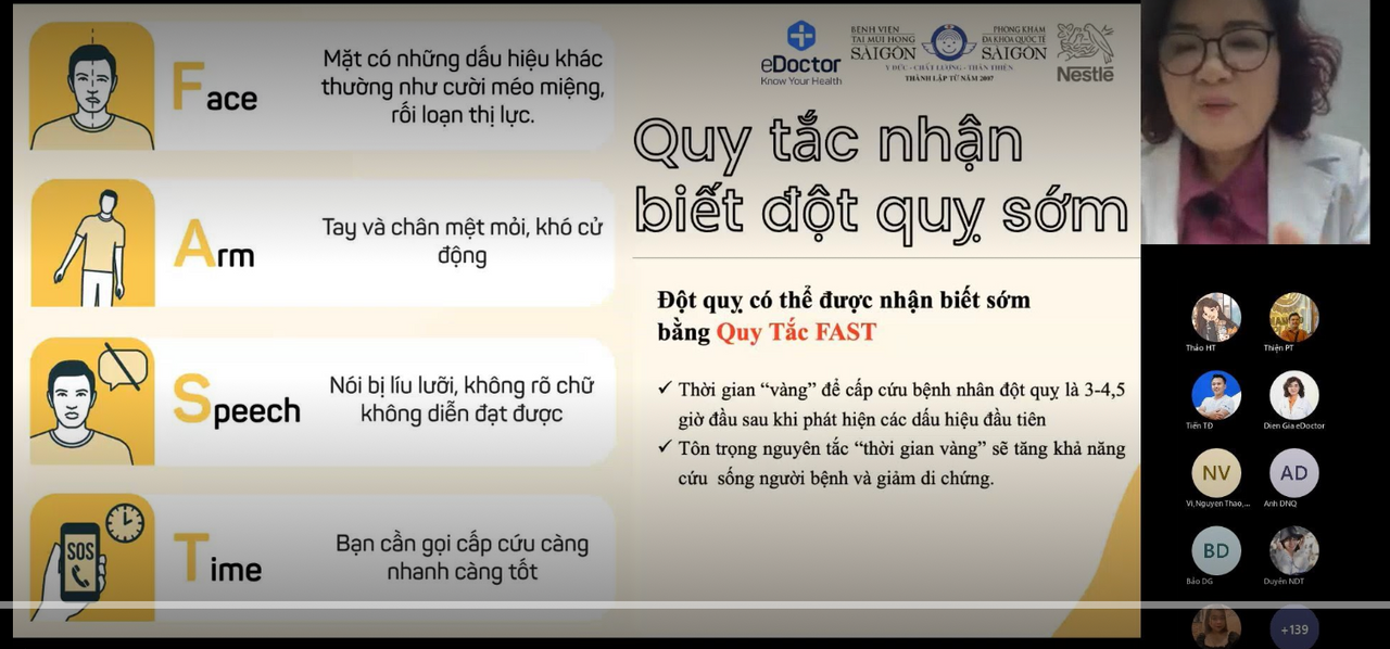 eDoctor cùng Nestlé phối hợp thực hiện hội thảo online với chủ đề: Tầm soát ung thư đột quỵ"