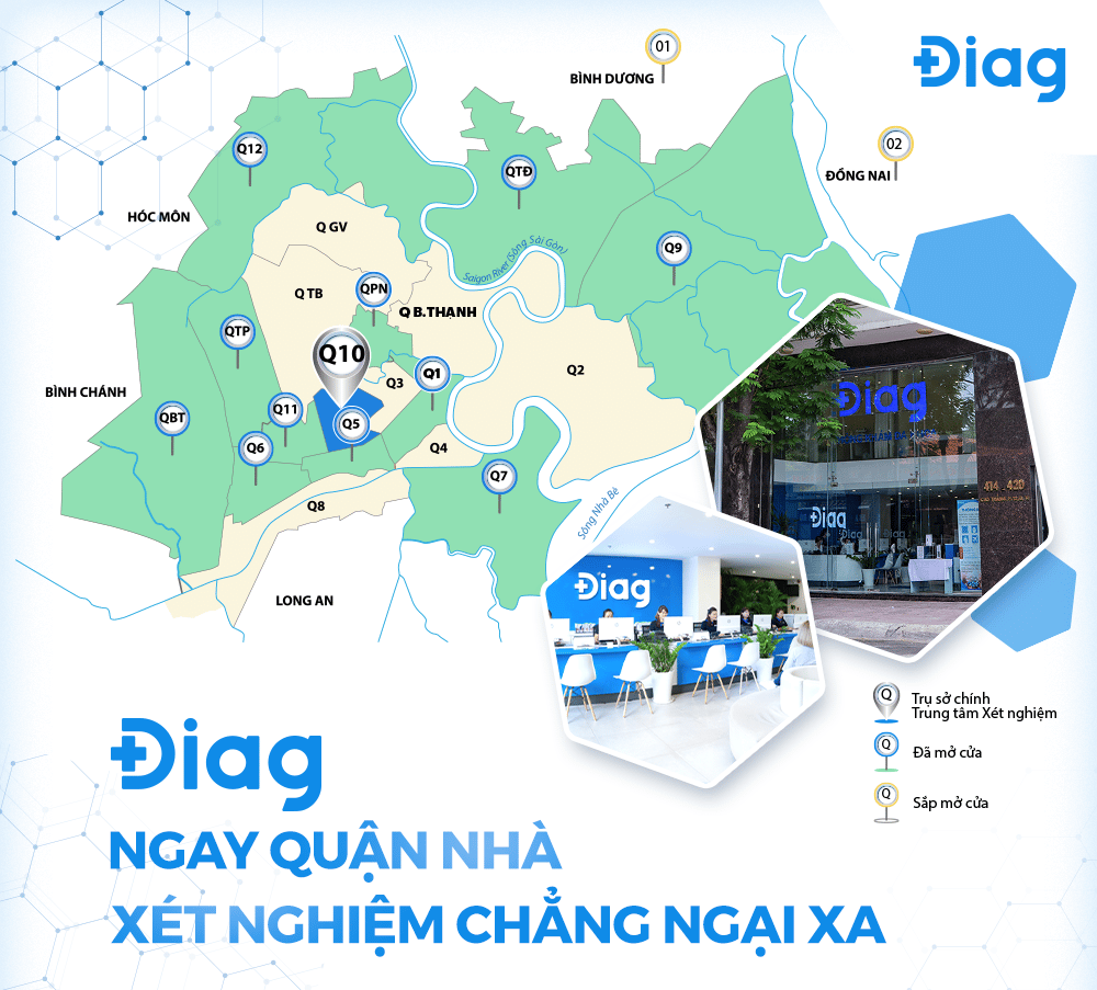 Đặt lịch xét nghiệm tiểu đường qua ứng dụng YouMed - YouMed